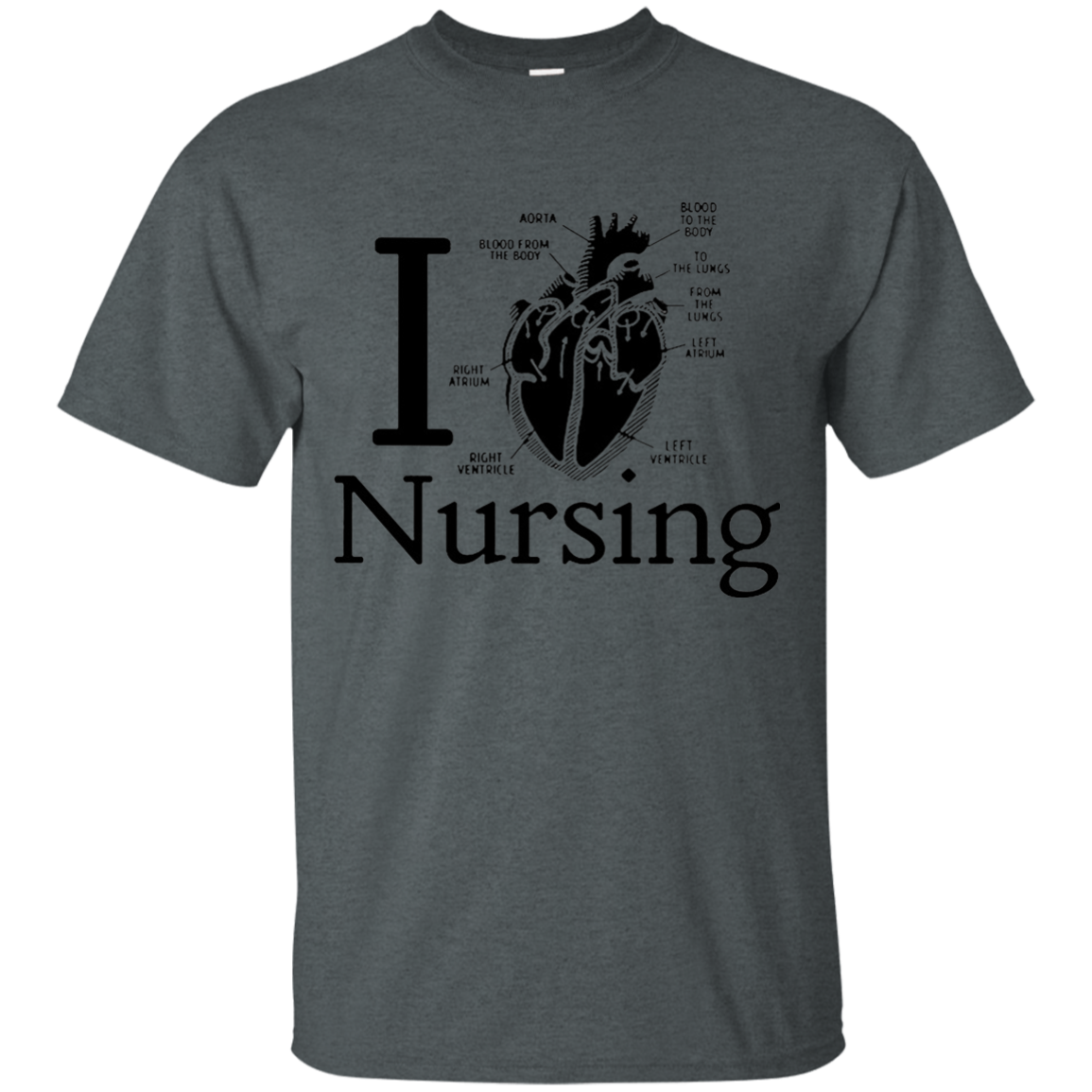 Grey's Anatomy - I <3 Nursing !