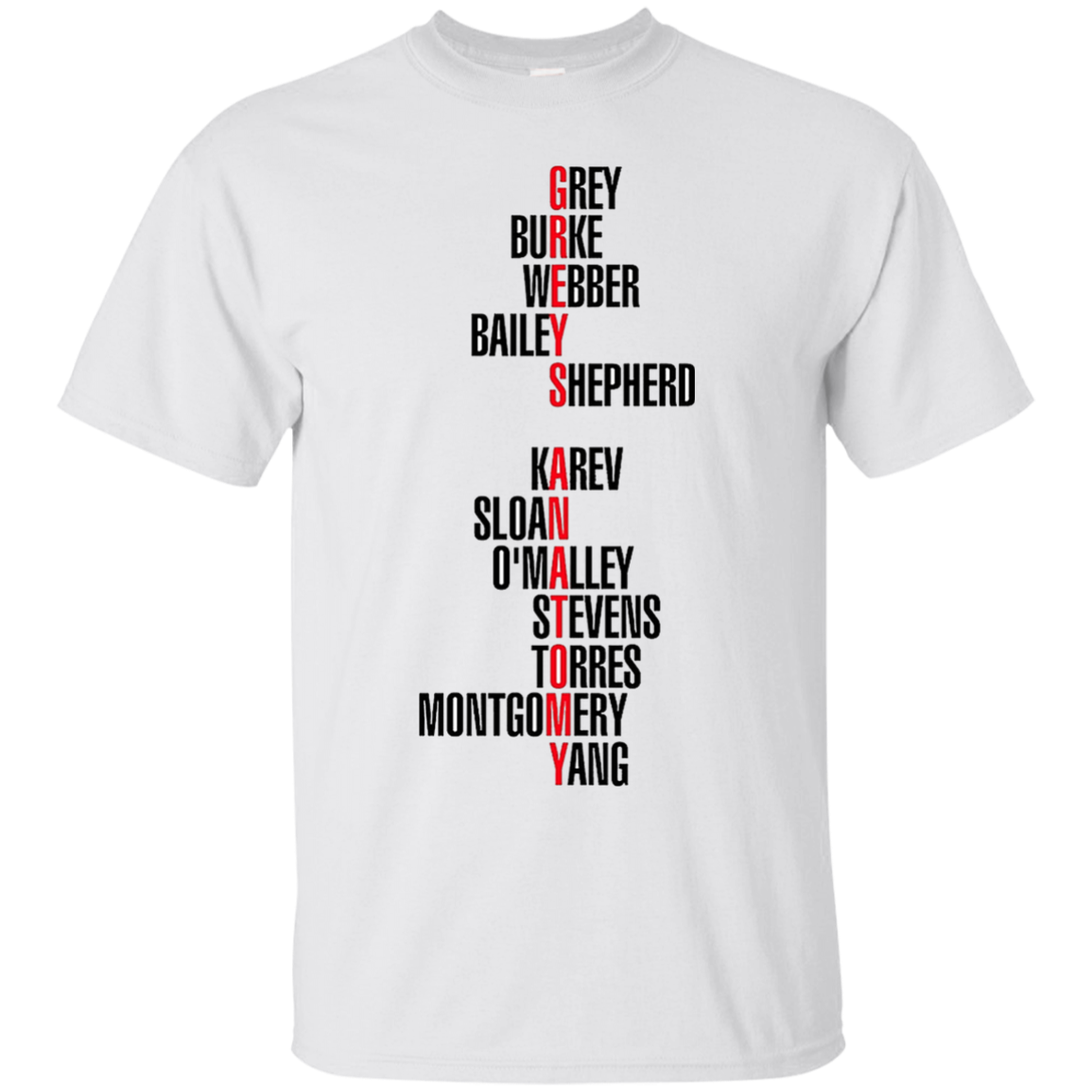 Grey's Anatomy - Just today's
