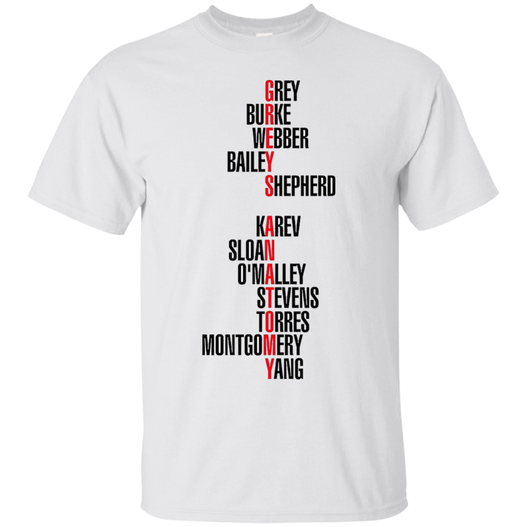 Grey's Anatomy - Just today's