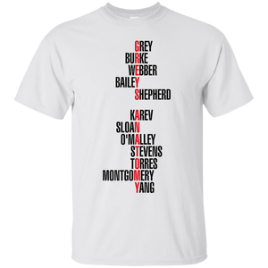Grey's Anatomy - Just today's